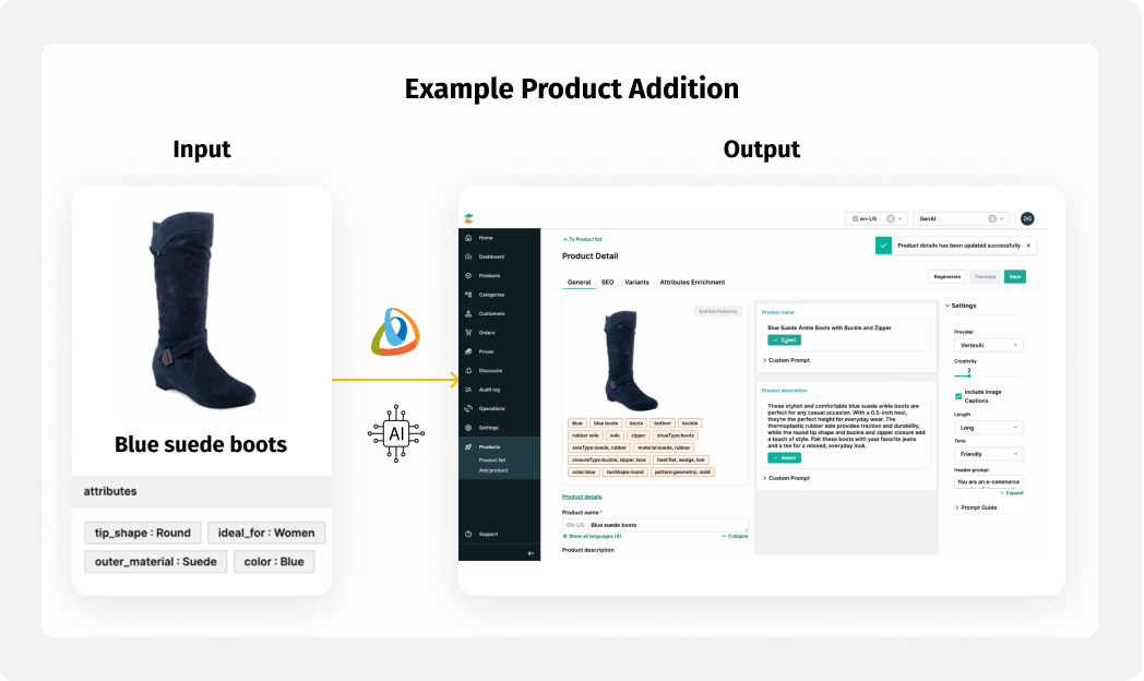 Product addition process, showing input details for blue suede boots and the output in the product management system.